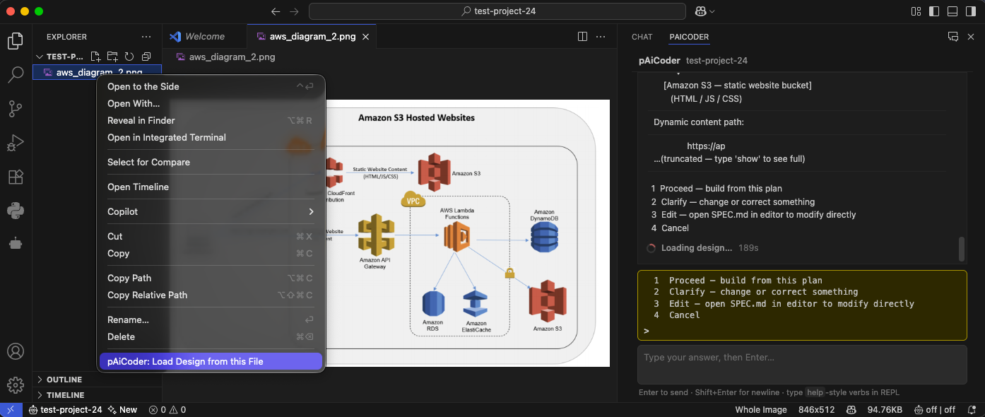 AWS Deployment Workflow Diagram
